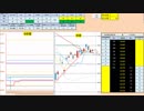日経２２５先物デイトレードプラン　2019/1/25