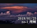 ショートサーキット出張版読み上げ動画4288