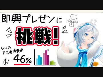 即興プレゼンに挑戦！シロのトーク力を披露しましょう（ドヤ）