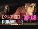 【BIOHAZARD RE2(クレア編)】#1 ポンコツ、ゾンビ蔓延る恐怖の世界に降り立つ。【R-18】