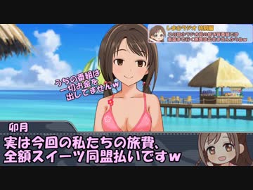 しまむラジオ￥1980　特別編「冬なのに水着回」