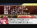 【競馬他】ギャンブル東方 2019年1月26日＆27日開催「コパノキッキングを完全無視ってマジなのですか？」