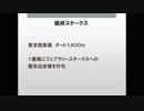 【競馬】根岸ステークス ～エピソード紹介～