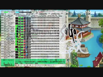 ロマンシングサガ リ・ユニバース - タームの攻勢[MIDI]