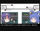 連査閉そく式③「操作」