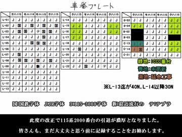 弱迷車見文録 #29　Little difference in 40N