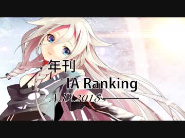 年刊IAランキング　A.D.2018―
