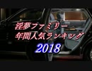 淫夢ファミリー年間人気ランキング2018
