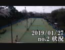 ショートサーキット出張版読み上げ動画4295