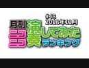 月刊ニコニコ演奏してみたランキング #48　2018年11月