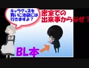 【男女7人の思考が入り乱れる】ＨＥ閉ざされた空間♯4【サスペンス風バカゲー】
