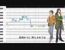 【人力sideM】石川Pと山村賢で冬の日のエトランゼ【UTAU式人力+UST】