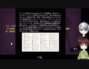[刀剣乱舞]御神刀のお悩み相談室 33通目[偽実況]