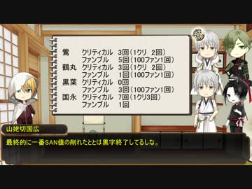 【刀剣COC】鳥太刀でまったり雪山密室反省会