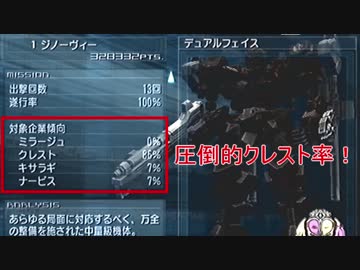 【ゆっくり実況】ARMORED CORE NEXUS【part7】