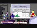 ライクラ解説放送！　【統計】[第1回]ええのっく先生の統計のお話。世界の根源[アカシック＝レコード]の片鱗をあなたに。正規分布はいいぞ！