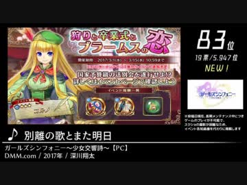 第11回みんなで決めるゲーム音楽ベスト100(+900) Part31