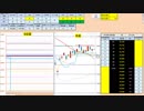 日経２２５先物デイトレードプラン　2019/1/30