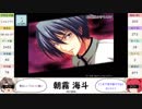 ゆっくりエロゲ漫談 24発目 後編