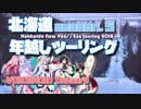 北海道年越しツーリング2018 in納沙布岬 ＃1【VOICEROID車載】