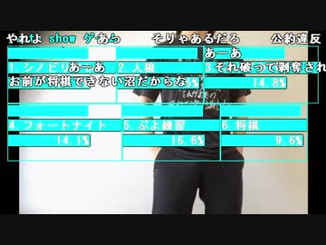 【ニコ生】もこう『げーむ』4/9【2018/05/06】