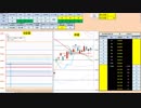 日経２２５先物デイトレードプラン　2019/1/31