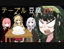 新ボイロ「TRPG（テーブル豆腐RPG）を始めます」ずん子「なにそれ」【VOICEROID劇場】