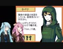 【END ROLL】コトノハッピードリーム Part3【VOICEROID実況】