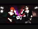 【Fate/MMD】ロキ【ぐだーず】