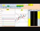 日経２２５先物デイトレードプラン　2019/2/1