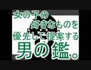【一人実況】にちようびにコロサレル恐怖。　part３