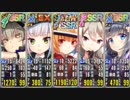 政剣マニフェスティア C2-2 完全勝利