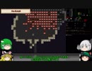 『ゆっくり実況』安定を目指すCataClysm:DDA *勝利*編 パート11