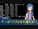 【ミリマス×HoI2】アイドルたちの日本内戦おまけ編part1【都道府県大戦MOD】
