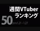 【第50回】週間VTuberランキング【PANORA】【非公式】