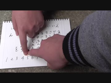 稲荷さんの前でコックリさんを呼び出したら来たぞ！