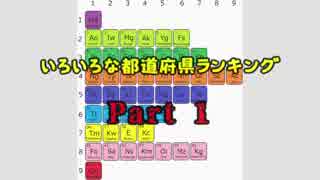 いろいろな都道府県ランキング Part1 （肥満と酒関連）