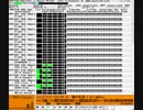 【FC版】ドラゴンクエスト 4 - 悪の化身 [MIDI]