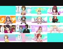 【比較動画】アアアアイマス天使