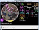 simai Keep on lovin you MASTER