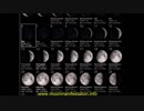 Time To Do Spells Rituals Magic With Moon Phases January 2019 Full Waxing Waning New Moons