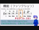 【ゆっくり音楽解説】ようこそジャパリパークへ３【サビ前半①】