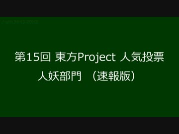 第15回東方Project人気投票 人妖部門（速報版）