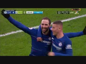 H2×2 《18-19EPL：第25節》 チェルシー vs ハダースフィールド