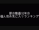 節分王決定戦