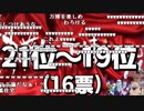 【ch】うんこちゃん『第3回加藤純一万博』4/7【2019/02/02】