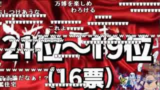 【ch】うんこちゃん『第3回加藤純一万博』4/7【2019/02/02】