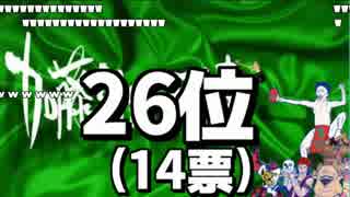 【ch】うんこちゃん『第3回加藤純一万博』5/7【2019/02/02】