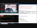 【FX実況】本物トレーダーのNakatoが100万円で検証(Part5:完結)。結局、トレードで勝つためには才能よりも技術を磨くべき