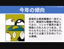 【テーマ：ソシャゲメーカーの人材要件の検証 2019】第136回まてりあるならじお